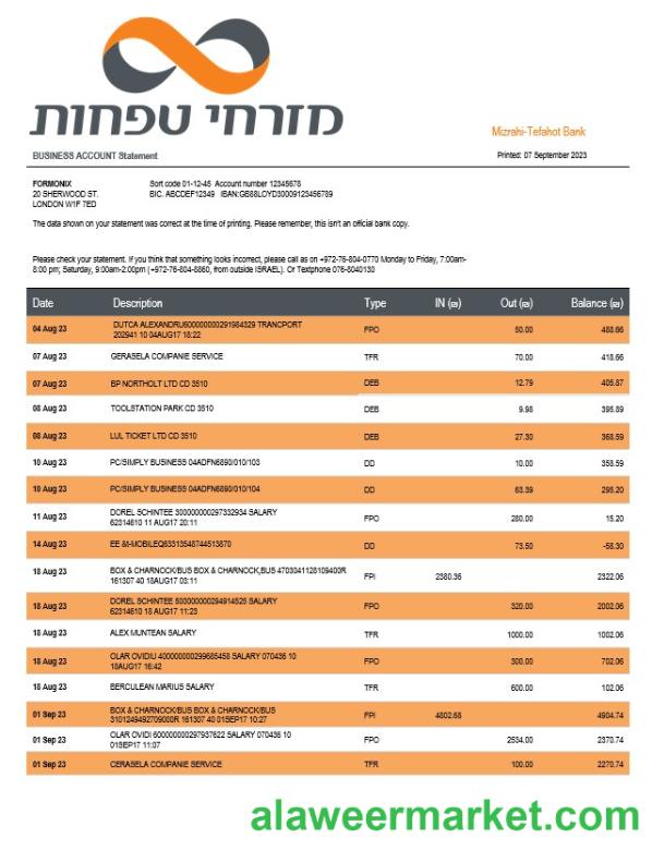 Mizrahi-Tefahot Bank organization statement Word and PDF template